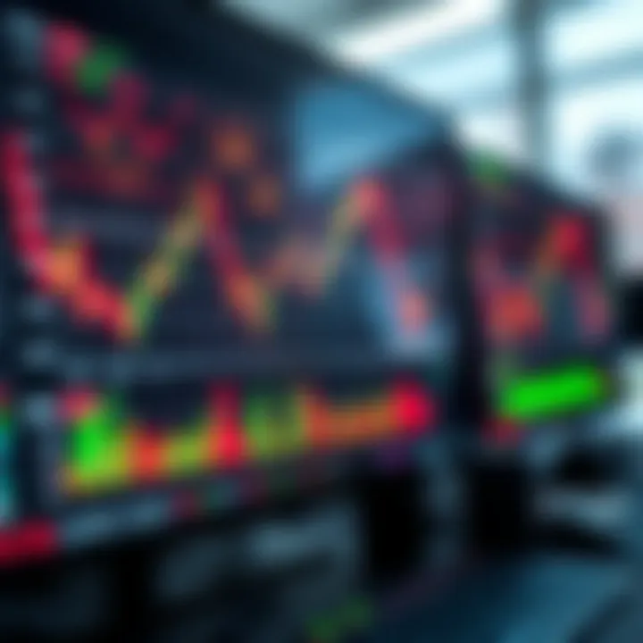 Forex Trading Efficiency and Risk Management Digital interface displaying forex trading charts with upward trends and risk management tools