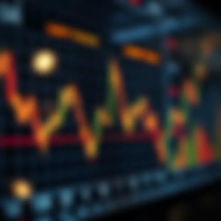 Graph displaying currency exchange rates influenced by algorithmic trading