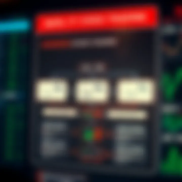 Automated Forex Trading System Data Analysis Flow Flowchart illustrating how automated forex trading systems analyze market data