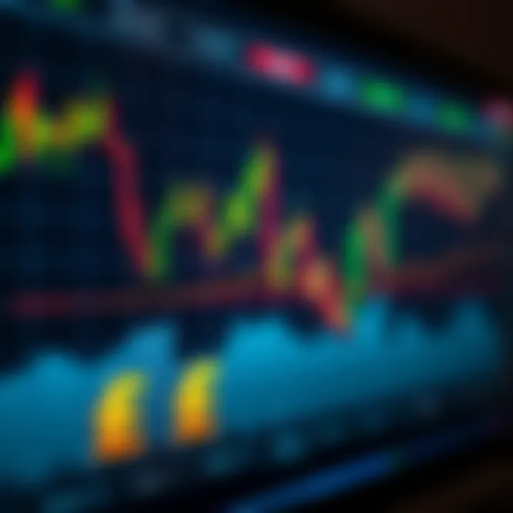Overview of forex trading charts and South African Rand currency symbols on a digital interface