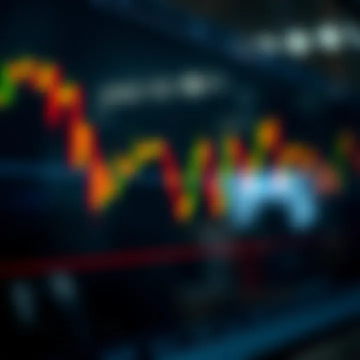Visual representation of candlestick signals applied in diverse market conditions for strategic decision-making