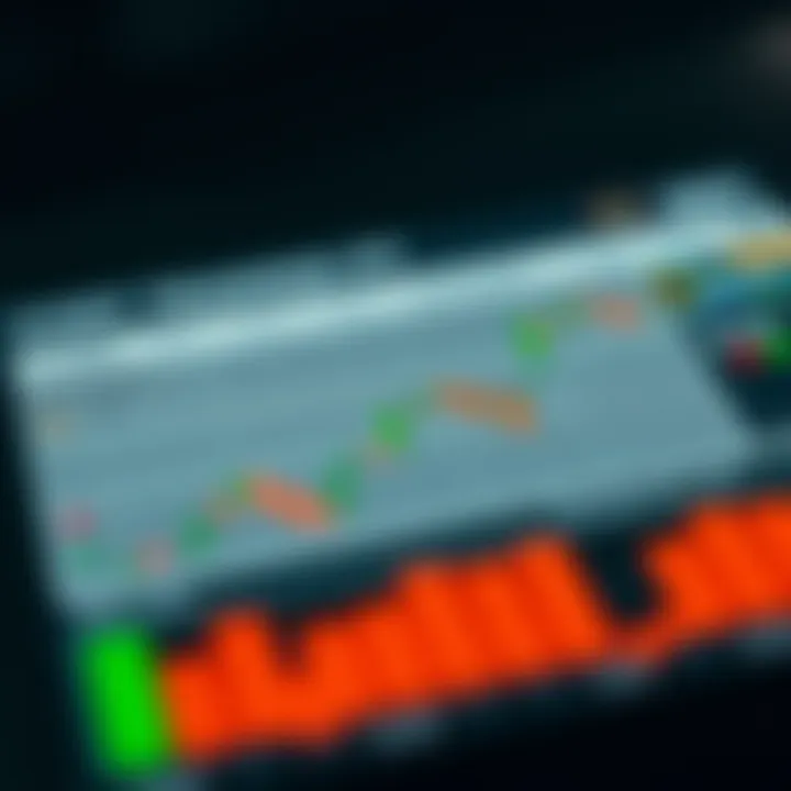 Comparison chart highlighting features, security, and costs of popular forex trading platforms