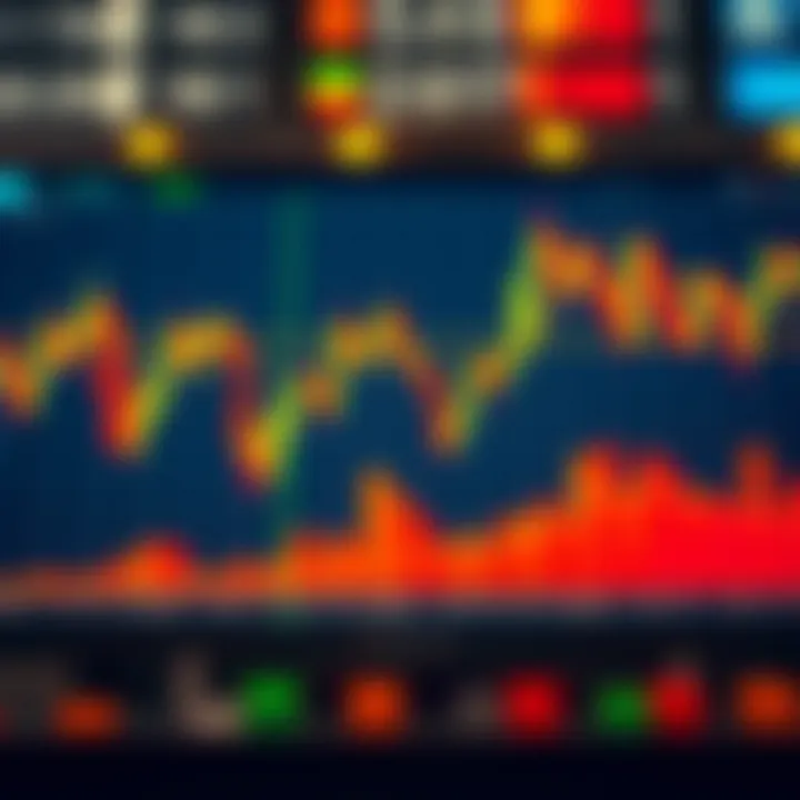 Enhancing Swing Trade Signals by Combining RSI with Moving Averages Graph illustrating the combination of RSI with moving average indicators to enhance swing trade signal accuracy