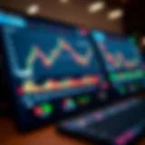 Dashboard of a forex trading app showing currency charts and real-time exchange rates