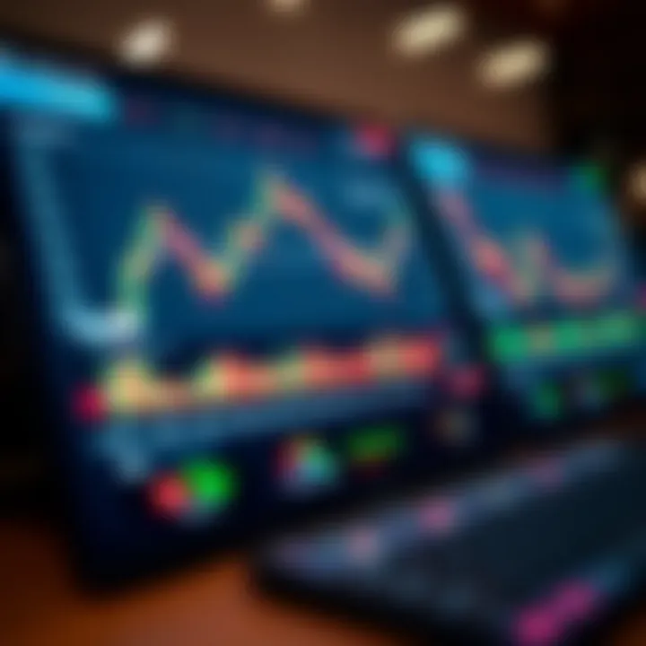 Dashboard of a forex trading app showing currency charts and real-time exchange rates