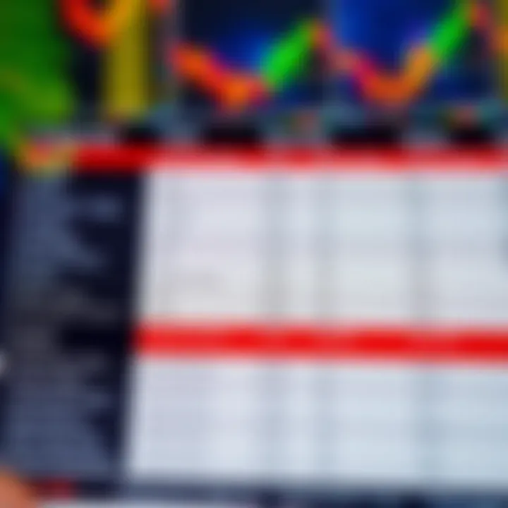 Comparison table highlighting fees, security features, and functionalities of popular South African trading platforms