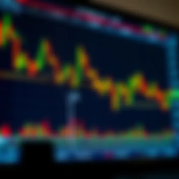 Graph showing forex currency pair fluctuations with trading indicators on screen
