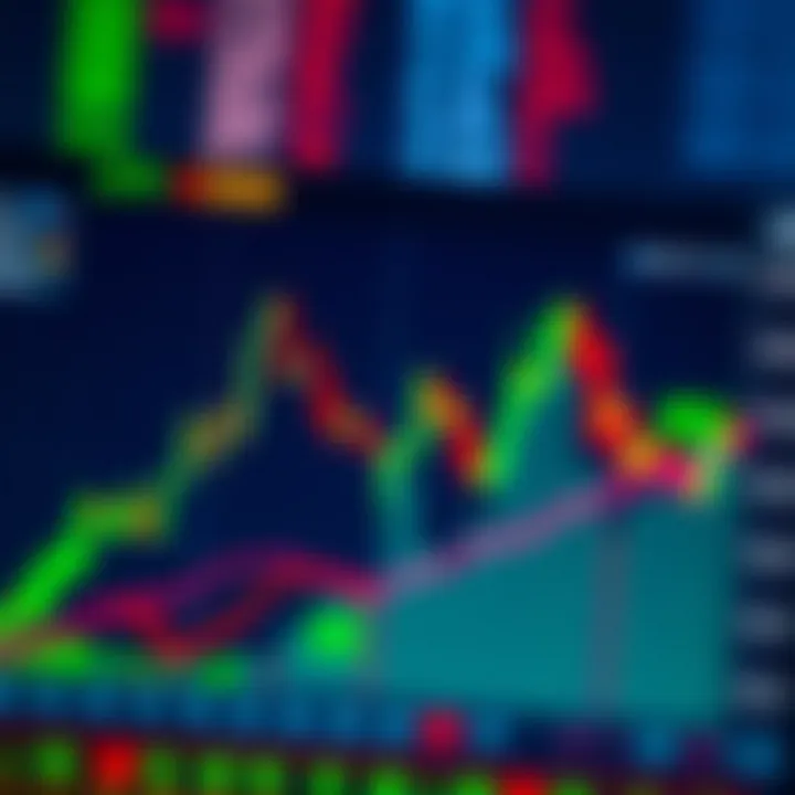Forex Chart Patterns Explained with Free PDFs Forex Chart Patterns Explained with Free PDFs