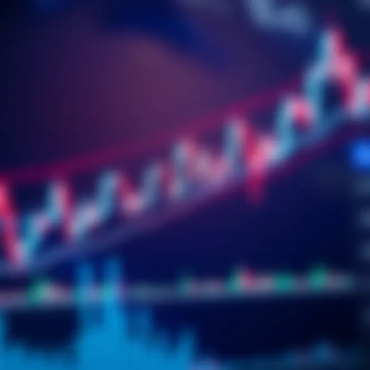 Candlestick chart displaying forex price movements with trend lines and volume indicators