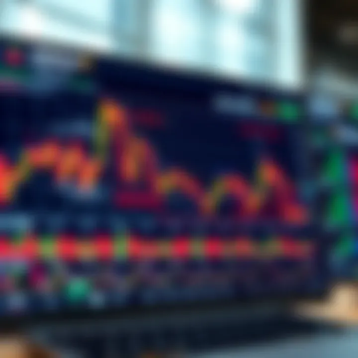 Detailed chart showing South African forex market trends and key trading indicators