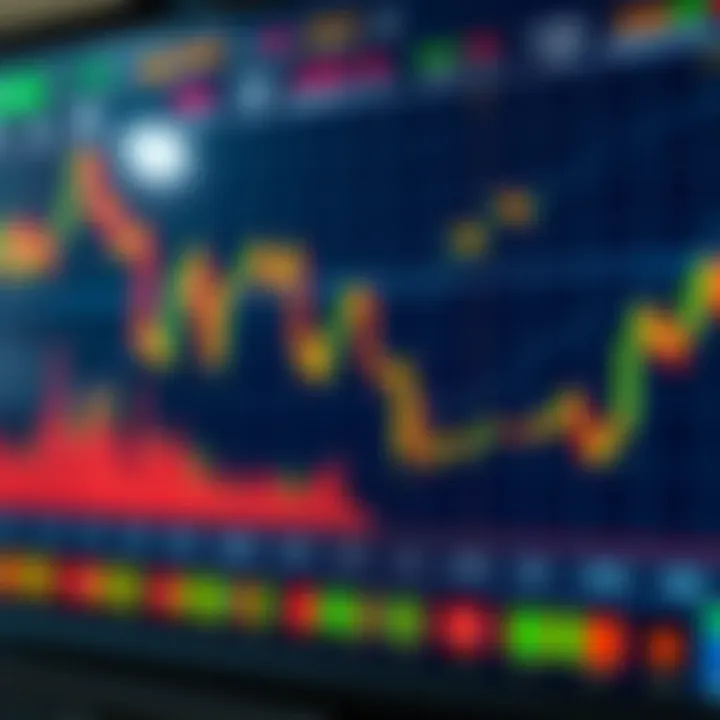 Chart displaying forex market trends and currency fluctuations relevant to South African traders