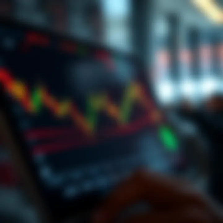 Graph showing currency price movements and trading signals on digital device