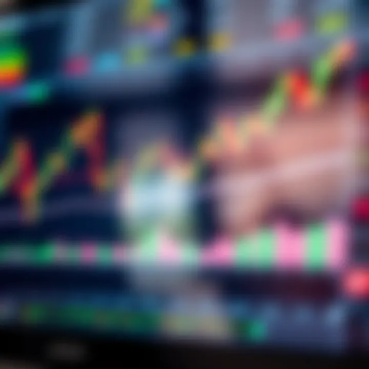 Chart showing forex currency pairs with trend lines and trading indicators