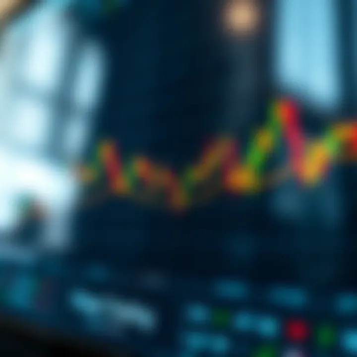 Graph showing risk management concepts with balance and trade signals
