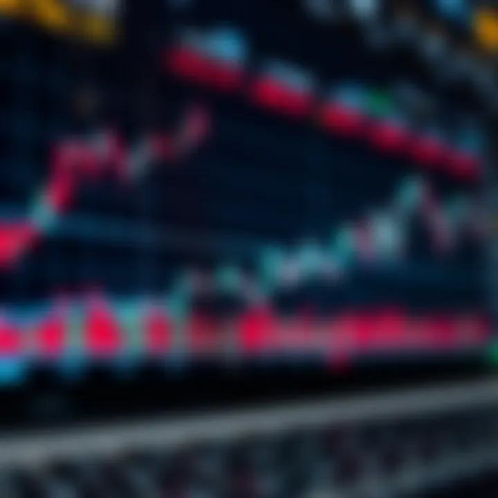 Chart showing currency pairs with upward and downward trends indicating forex market movements