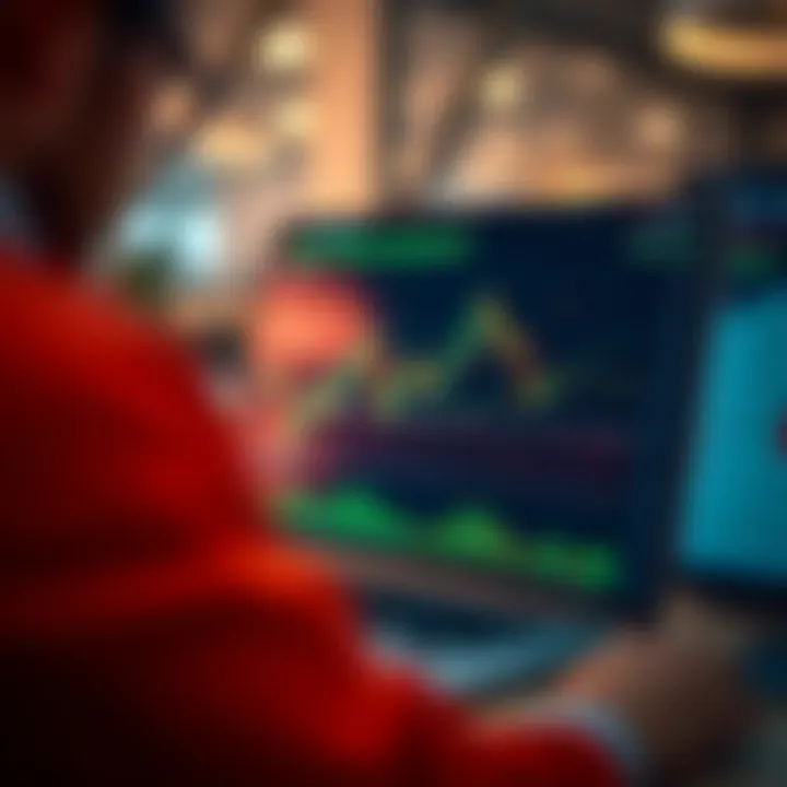 Graph depicting risk management techniques and tools to optimize forex trading decisions