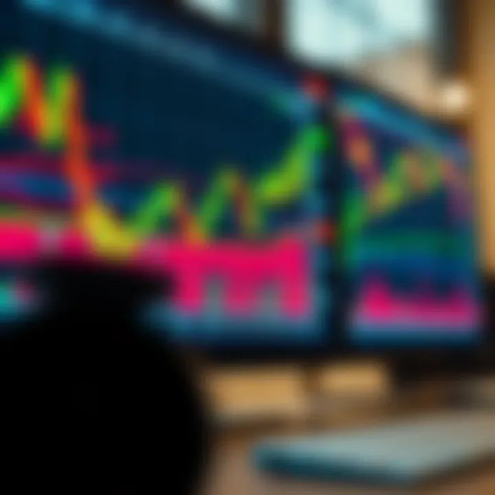 Forex trading charts displaying candlestick patterns and trend lines on a digital screen