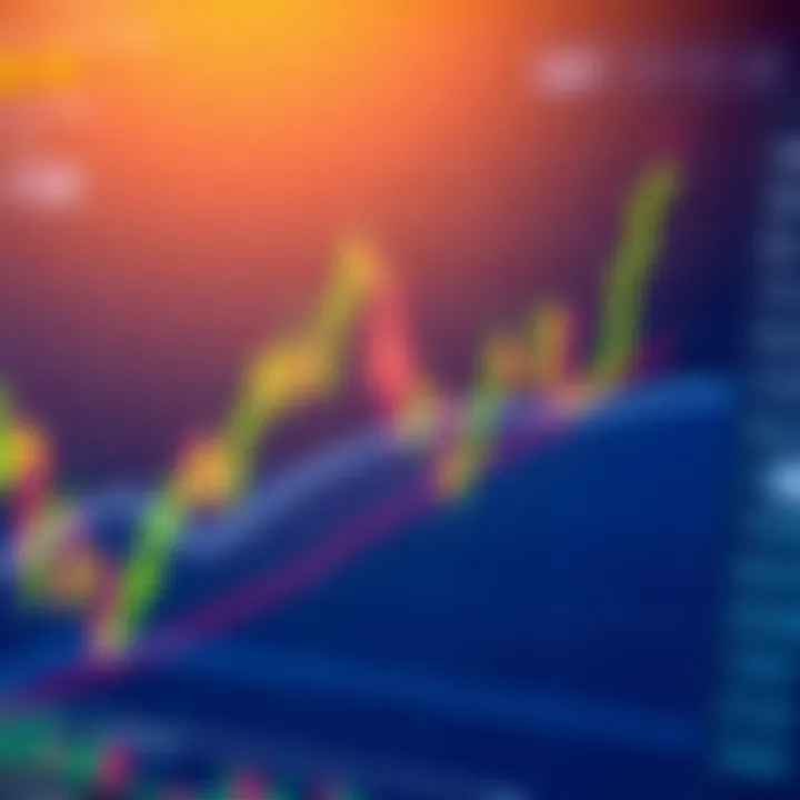 Graphical representation of forex trading concepts including pips and lots on a digital chart