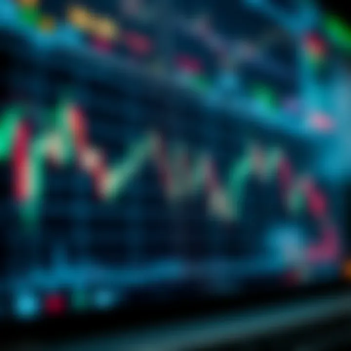 Chart showing forex currency pairs and trend lines illustrating market analysis