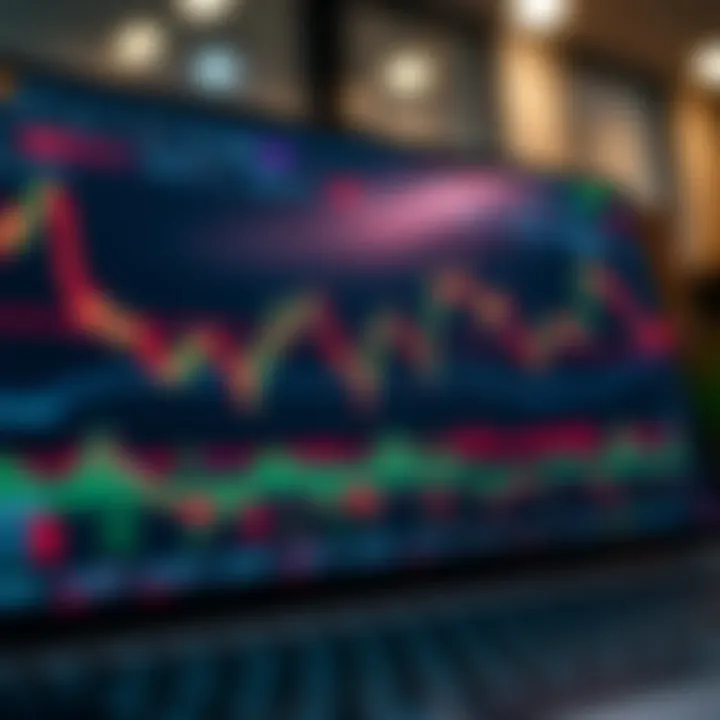 Forex trading chart showing currency pair trends and technical indicators