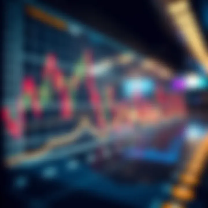 Forex Market Trends and Analysis Relevant to South African Traders Graph showing forex market trends with South African currency symbols