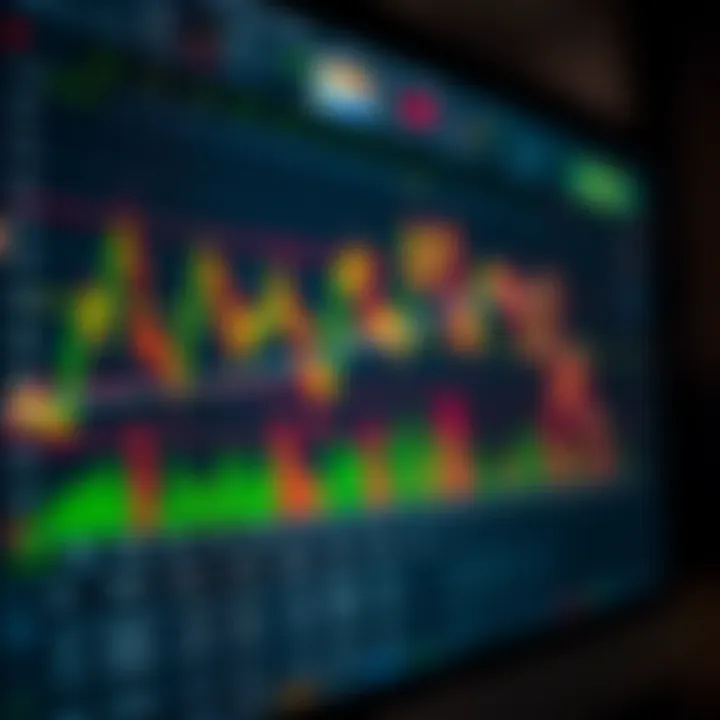Graph showing trends and currency pairs on a forex trading platform screen
