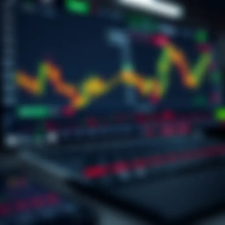 Dashboard of a forex trading platform showing currency pairs and market trends