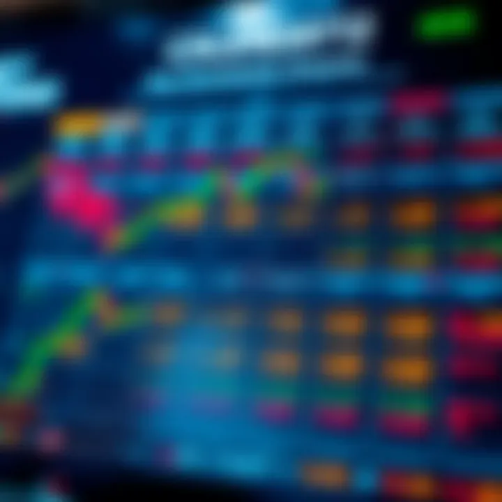 Calendar highlighting key economic events impacting forex market dynamics