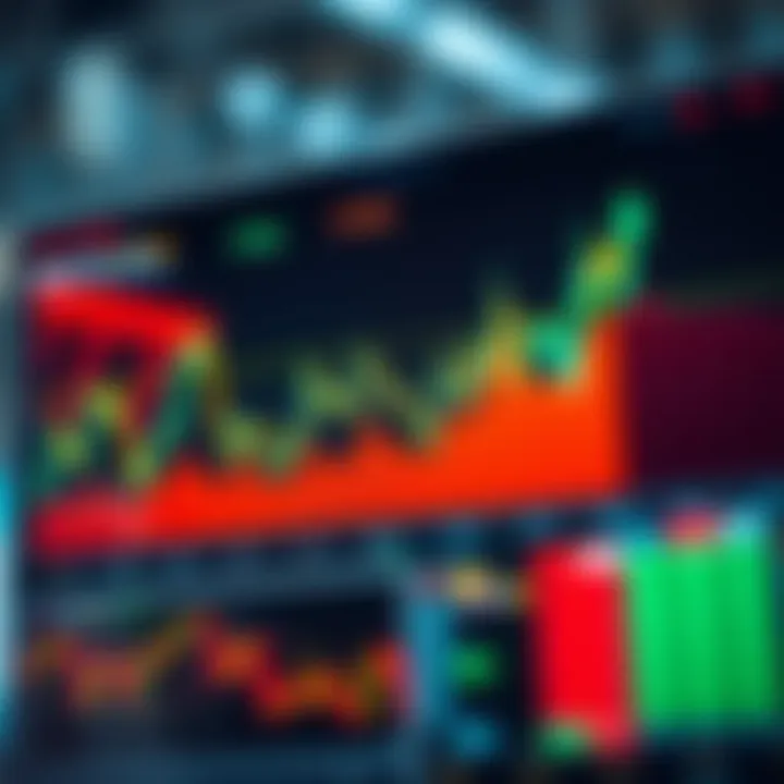 Market Activity Trends Across Forex Trading Sessions Graph showing market activity fluctuations during different forex trading sessions
