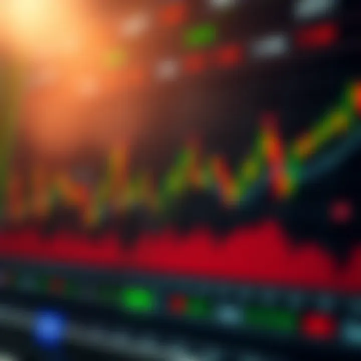 Market Sentiment Indicators in Forex Trading Illustration of forex market sentiment with bullish and bearish signals