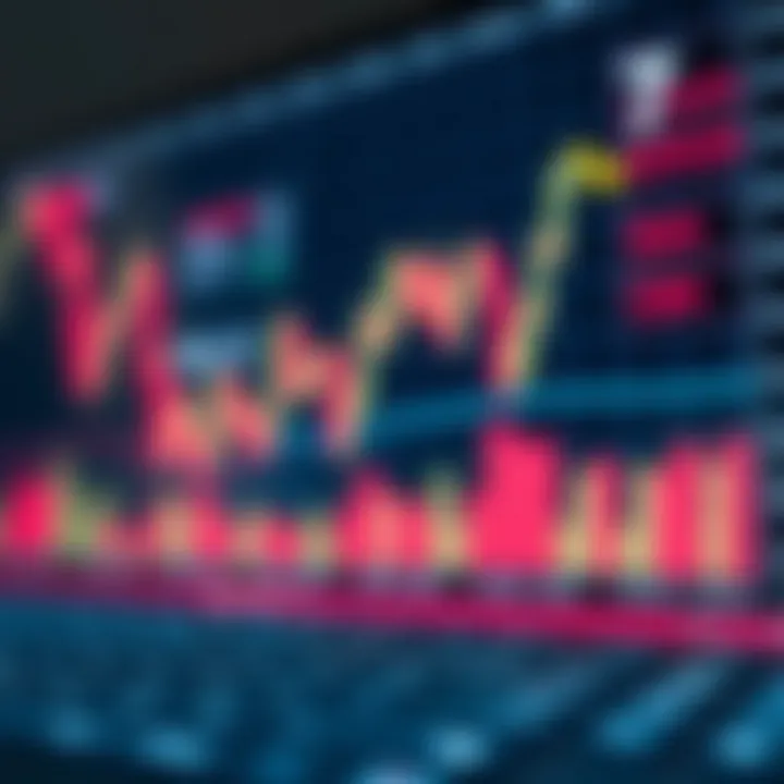 Graph showing currency market trends with highlighted risk management strategies