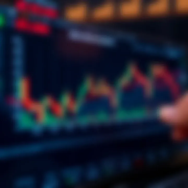 Visual Representation of Risk Management Strategies in Forex Trading Graph showing risk management strategies on currency market fluctuations