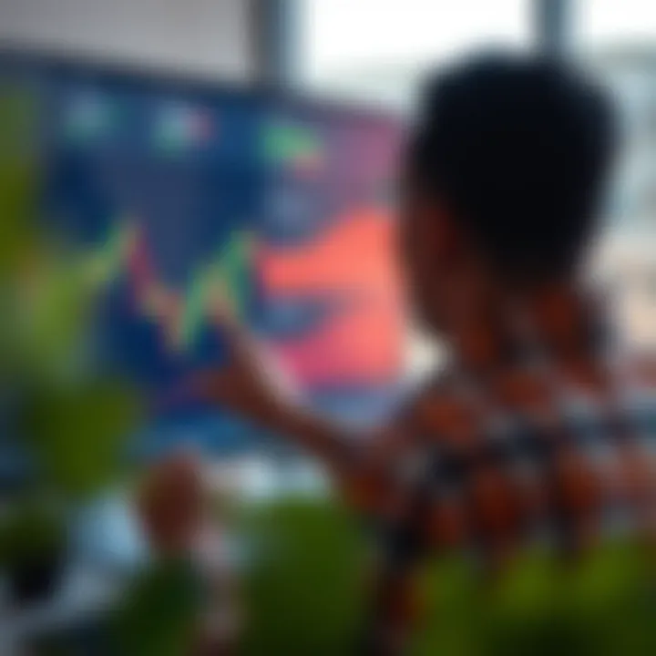 User interacting with digital forex trading platform interface on a computer screen