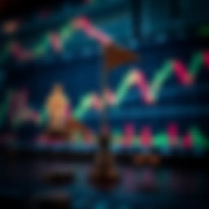 Financial charts with risk management icons and emotional control symbols