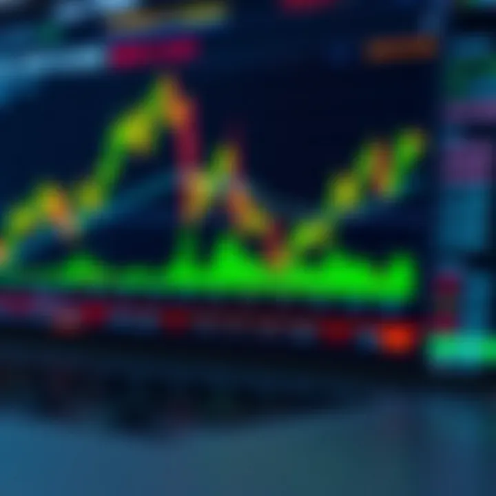 Chart showing forex market trends and analysis tools