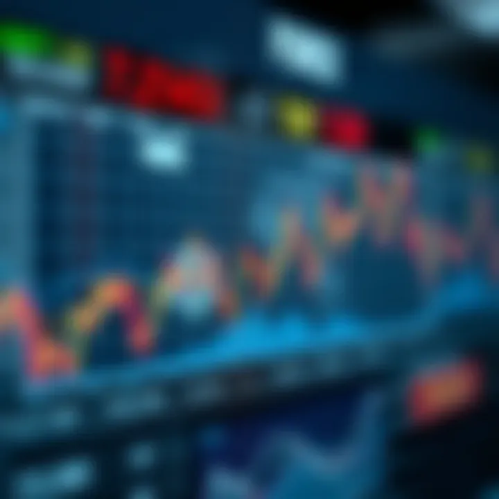 Forex Market Volatility During Overlapping Trading Sessions Graph showing forex market volatility during overlapping trading sessions