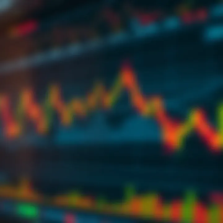 Chart illustrating the overlap of major forex trading sessions highlighting increased market activity