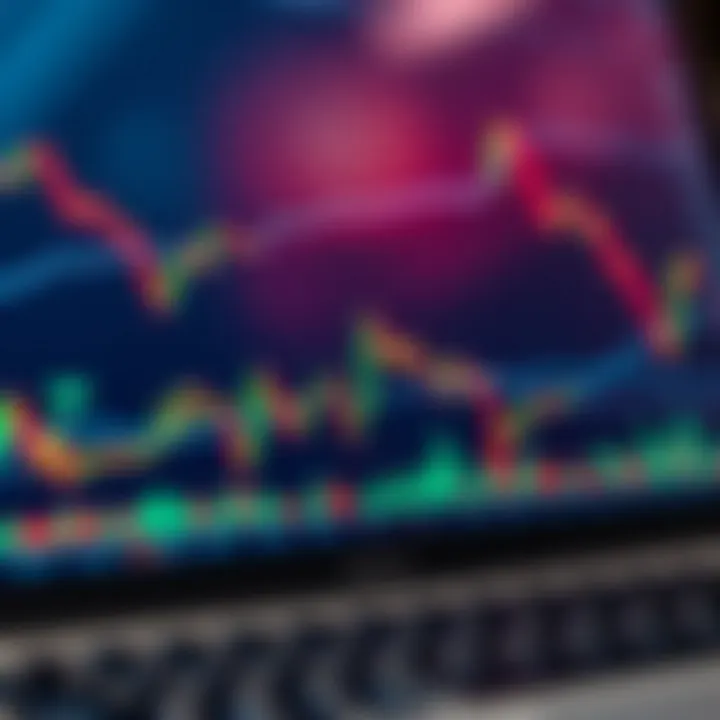 Chart showing forex trading session times aligned with South African time zone