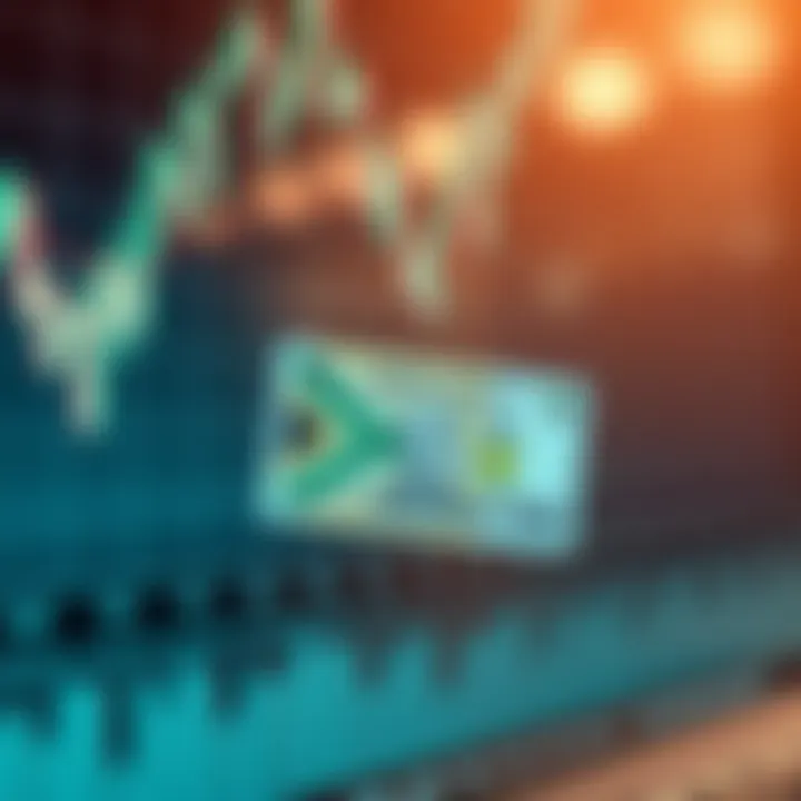 Graph displaying currency exchange rates with South African rand highlighted