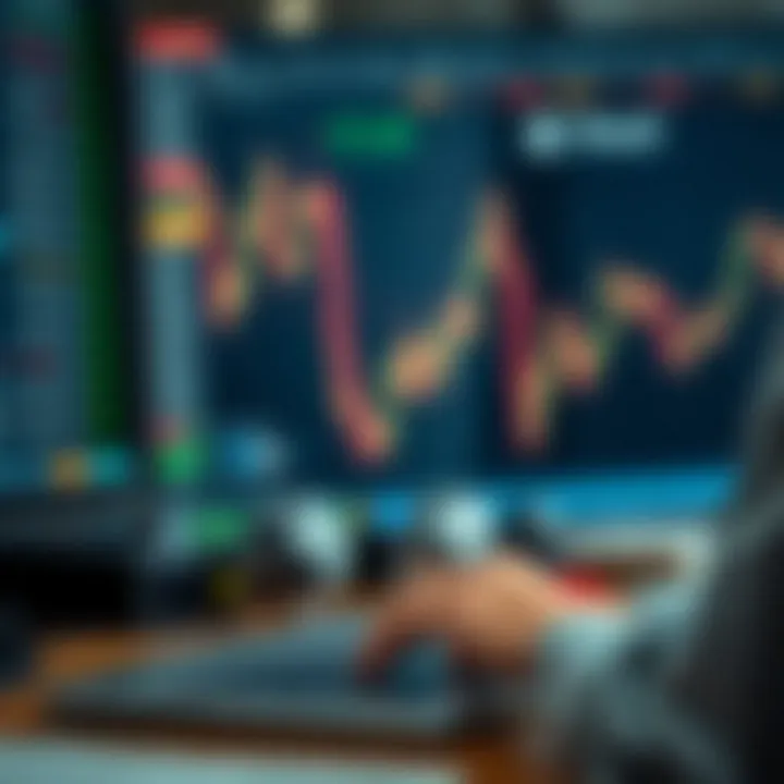 Visual representation of risk management strategies in forex trading