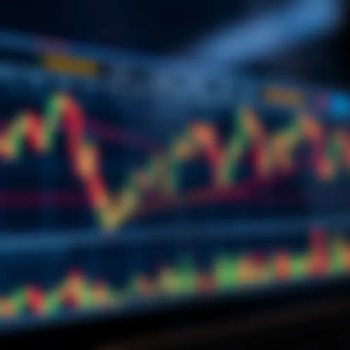 Graph showing forex trading chart with candlestick patterns and trend lines