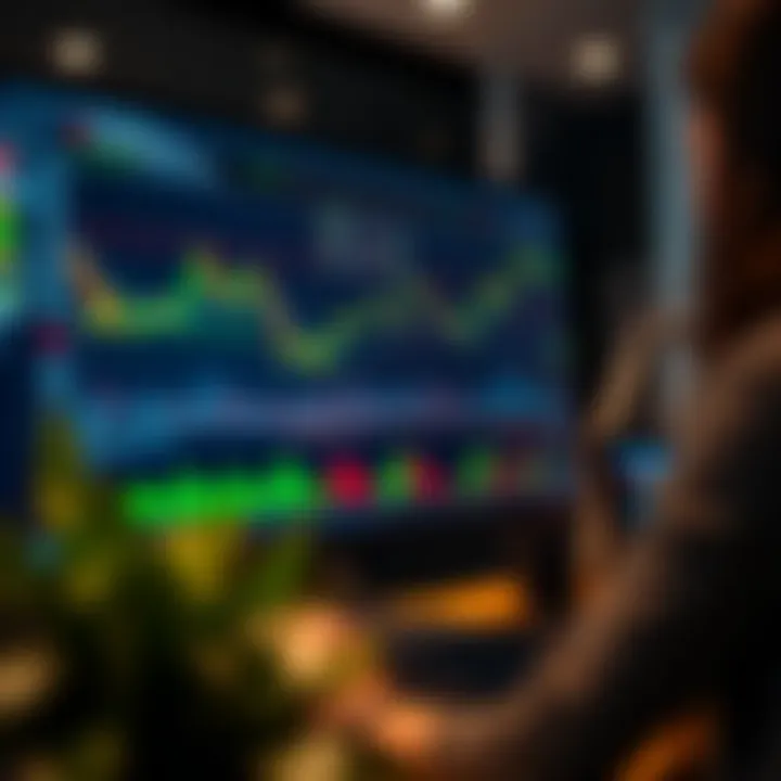 Interface showcasing various forex trading charts and tools on a computer screen