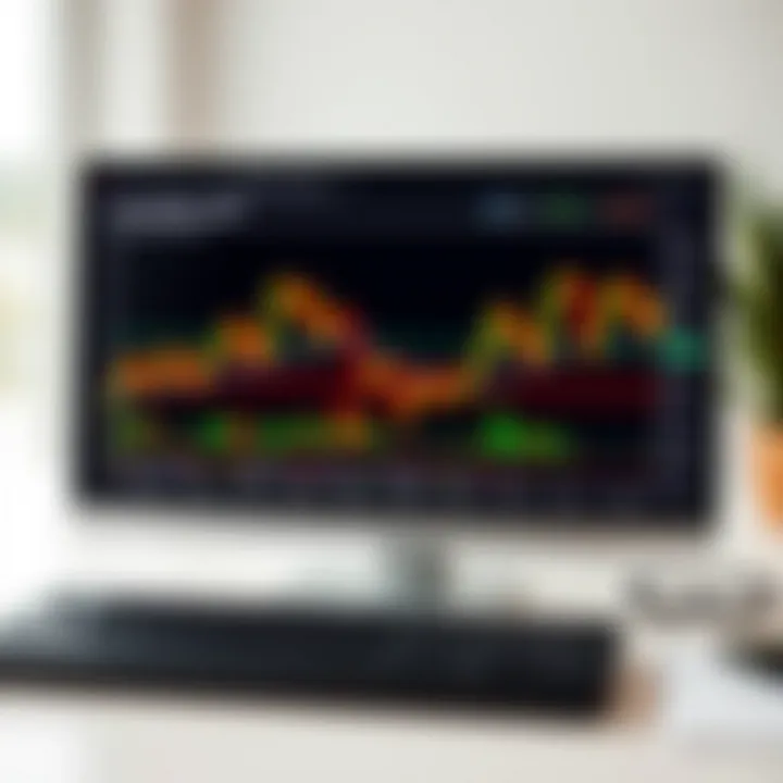 Chart displaying performance testing of forex strategies with risk and reward metrics