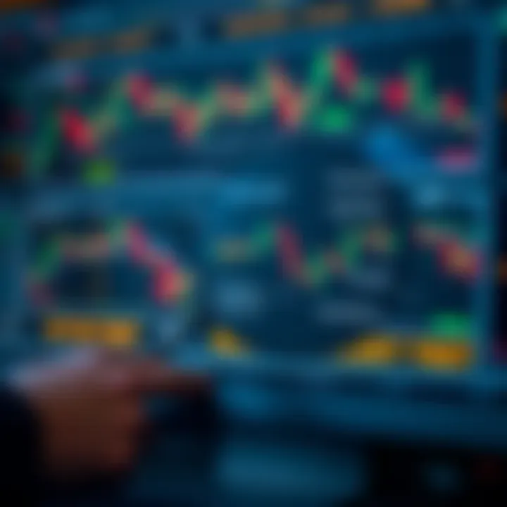 Diagram showing risk management concepts and trading strategy tools