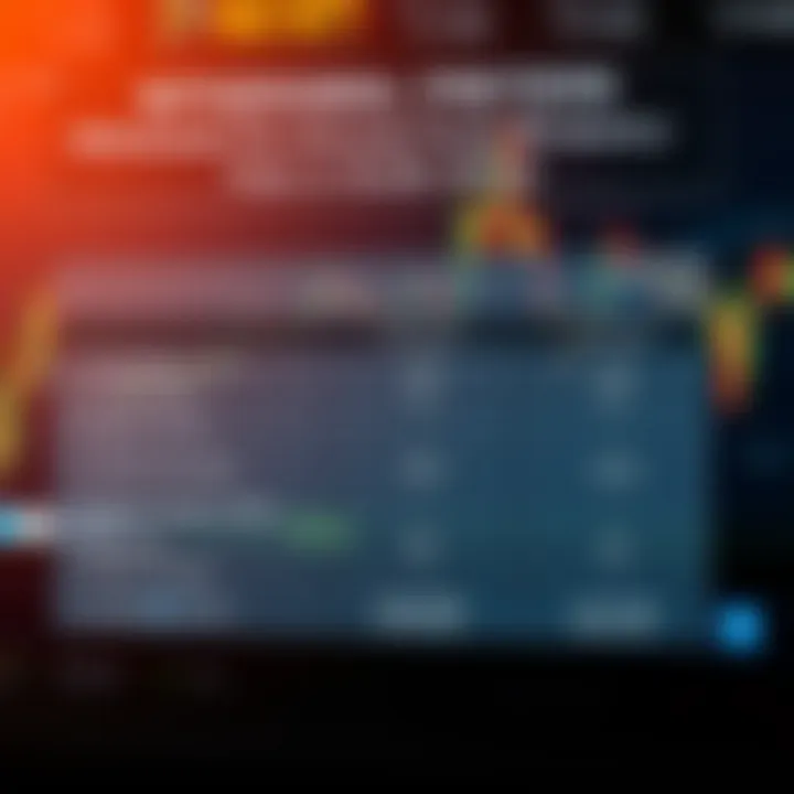 Diagram showing comparison of withdrawal fee policies across various forex brokers in South Africa