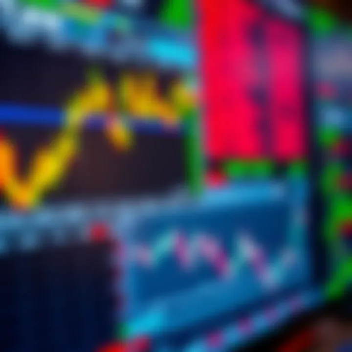 Screenshot showing forex trading platform interface with charts and market data