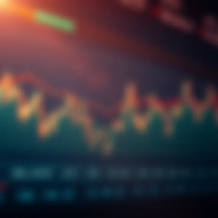 Graph displaying currency exchange rates with upward and downward trends
