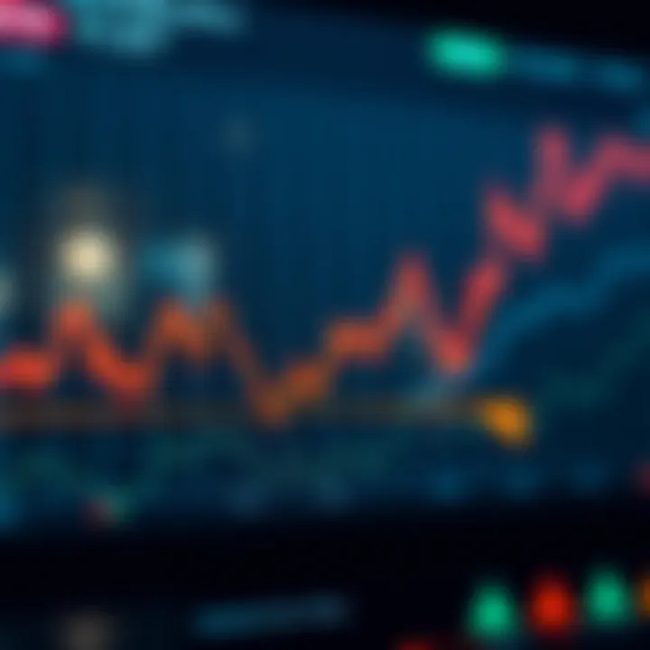 Graph illustrating the impact of economic indicators on currency exchange rates