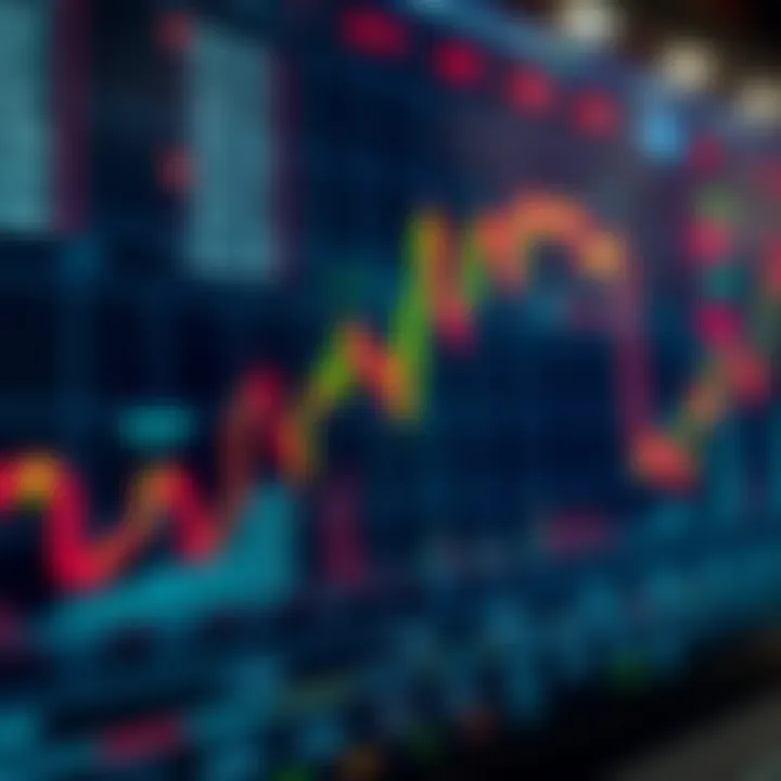 Graph illustrating the impact of economic indicators on currency exchange rates