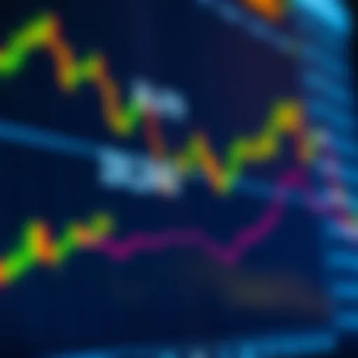 Illustration of currency pairs with fluctuating exchange rates on a digital trading platform